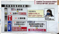 記者解説 日米地位協定の問題点 刑事法の専門家に話を聞く