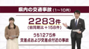 県内「危険な交差点」浜比嘉島と北谷交差点