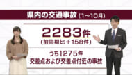 県内「危険な交差点」浜比嘉島と北谷交差点
