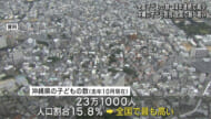 全国の子どもの数は44年連続で減少 沖縄でも5000人減少