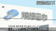 ２０２４県内企業売上高ランキング