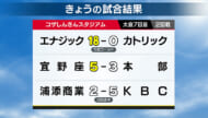高校野球沖縄大会 今日の結果