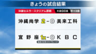 高校野球沖縄大会 7月6日の結果