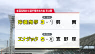 高校野球沖縄大会 7月13日決勝