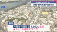 県内景気　緩やかに拡大／ビジネスキャッチー