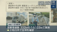 埼玉の道路陥没事故受け　地下占有物連絡会議