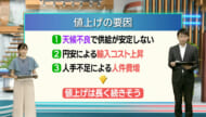 あすから10月値上ラッシュです／ビジネスキャッチー