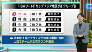 バスケ日本代表 対 韓国～桶谷ジャパン初勝利！～