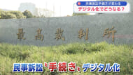 今月21日から　民事訴訟手続きがデジタル化