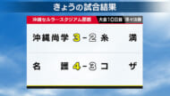 夏の高校野球・沖縄大会 ベスト8の2試合