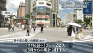 熱中症疑いで７０代女性が死亡