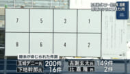 県知事選ポスター掲示板　那覇市役所前に設置
