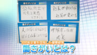 健康経営２働きがいとは／ビジネスキャッチー