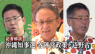 【記者解説】県知事選で各予定候補が政策発表／経済・辺野古新基地への対応は？