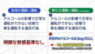 解説　酒酔い運転に新基準 どう変わった？