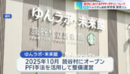 県内におけるPPPとPFIについて／ビジネスキャッチー