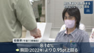 県知事選 投票始まる 投票率は前回より0.95pt上回る