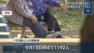 きょうは敬老の日　県内では584人が新100歳に