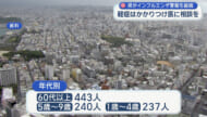 県がインフルエンザ警報の継続を発表