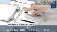 那覇・豊見城市長選挙 投票始まる