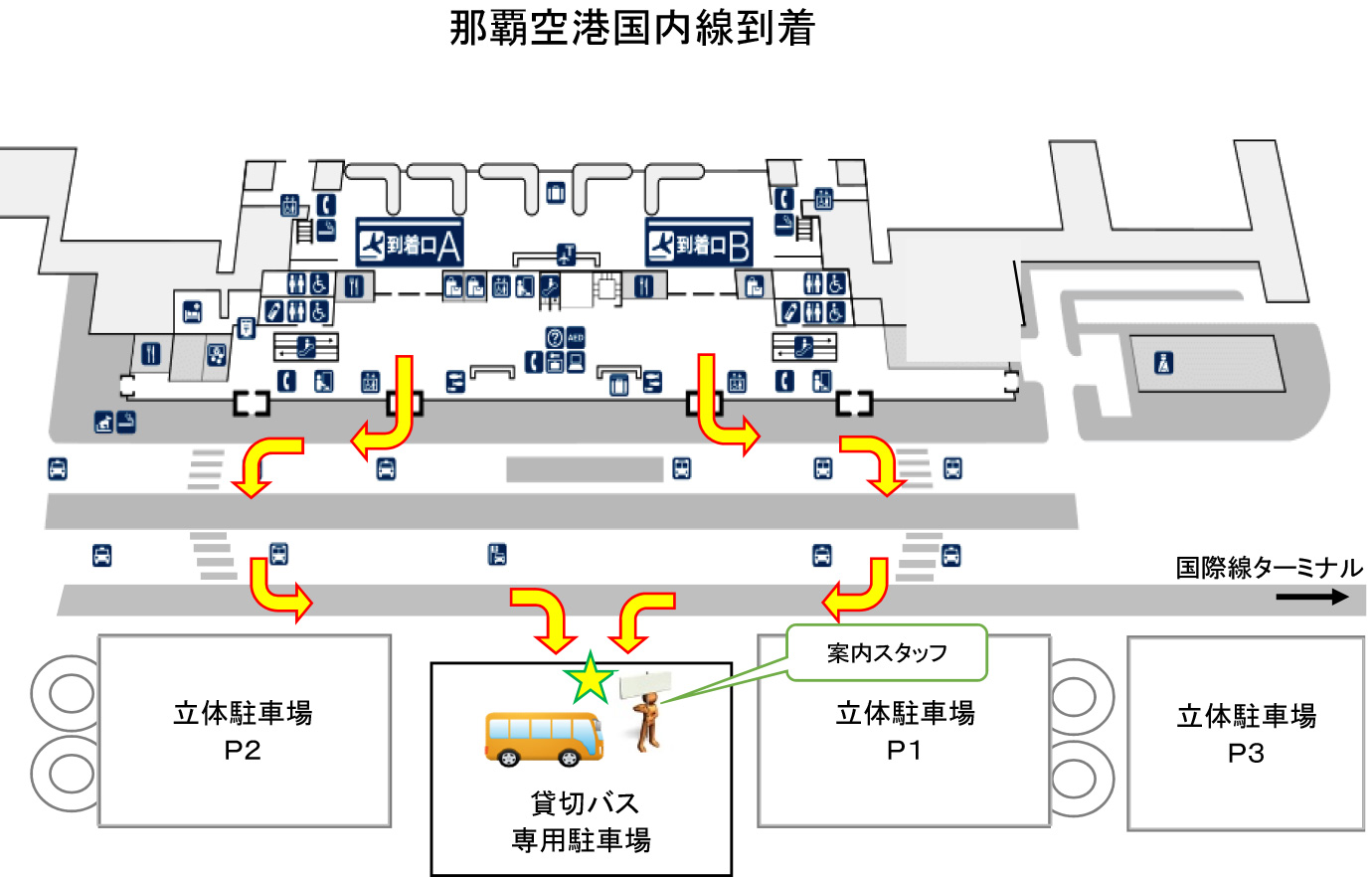 「那覇空港」のバス乗り場