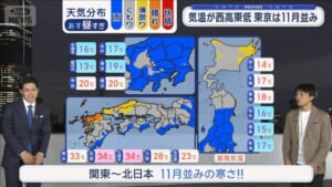【全国の天気】あすの気温は西高東低 猛暑日に迫る九州と11月並みの東京