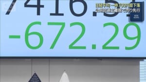 公明党連立離脱で売り先行 日経平均株価 一時700円超下落