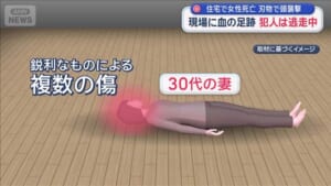 住宅で女性死亡　刃物で頭襲撃 犯人は逃走中　同じ広島市内で高齢女性死亡　関連は？