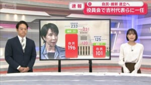 【解説】自民・維新連立へ 役員会で吉村代表らに一任　今後の見通しは