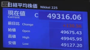 日経平均株価　終値4万9316円（前日比＋130円）高市政権への期待で連日の最高値