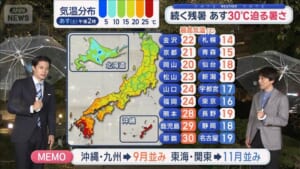 【全国の天気】週末は雨天エリア広がる　東京は7週連続