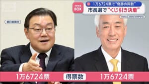 1万6724票で“奇跡の同数”　市長選で“くじ引き決着”