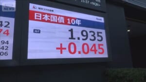 長期金利1.935％に上昇　利上げ観測や積極財政への警戒感で