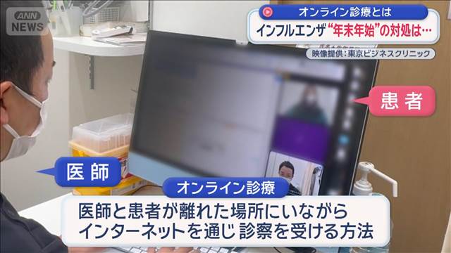 インフルエンザ “年末年始”の対処… オンライン診療とは