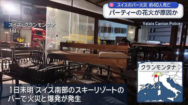 パーティーの花火が原因か　スイスのバー火災 約40人死亡