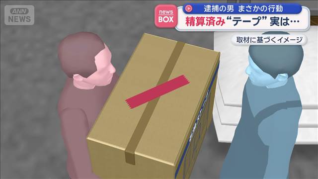 逮捕の男　まさかの行動　精算済み“テープ”が実は…