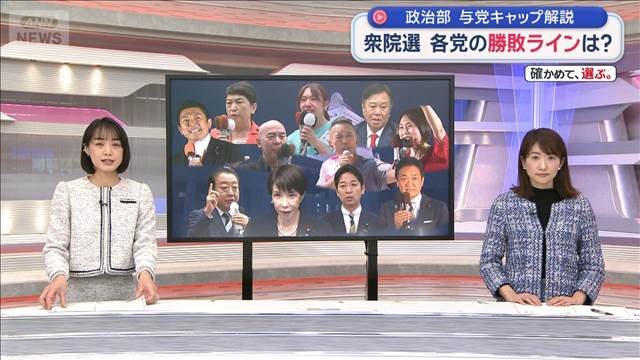 衆院選 各党の勝敗ラインは？　政治部与党キャップが解説