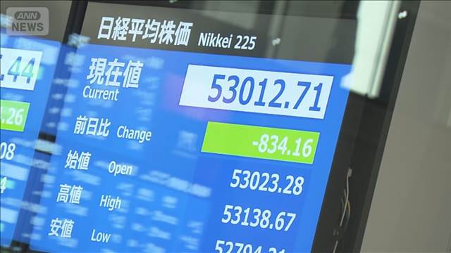 日経平均　一時1000円超下落　急速な円高　為替介入の見方も