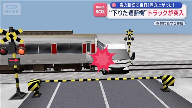 “下りた遮断機”トラックが突入　雪の踏切で乗客「浮き上がった」　北海道