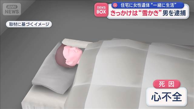 きっかけは“雪かき”　男を逮捕　住宅に女性遺体“一緒に生活”