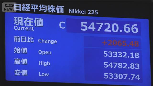 日経平均株価終値　史上最高の5万4720円 前日比＋2065円　今年最大の上昇幅