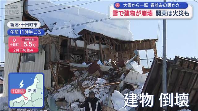 雪で建物が崩壊　関東は火災も　大雪から一転　春並みの暖かさ