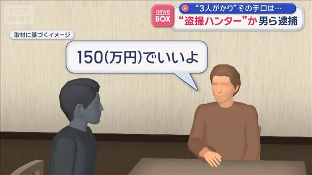“盗撮ハンター”か　男ら逮捕　“3人がかり”その手口は…