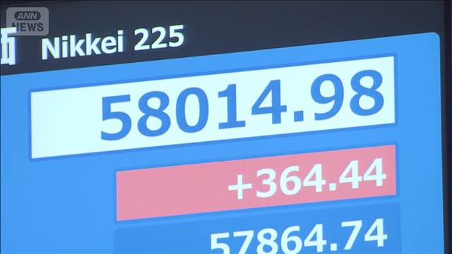 日経平均　初の5万8000円台　3営業日連続　取引中の最高値更新