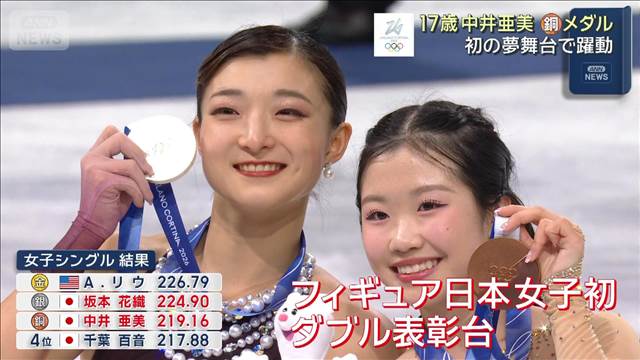 フィギュアスケート女子シングル　坂本、中井　ダブル表彰台