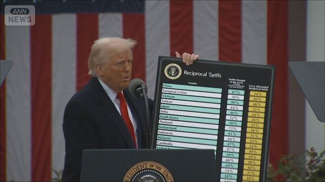 “トランプ関税”違法判決　米専門家は「還付に時間がかかる」との見方