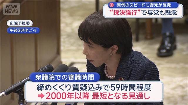 予算案“採決強行”　異例のスピードに野党が反発　与党も懸念　　