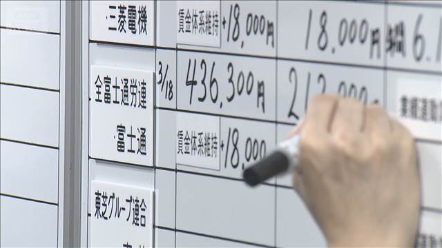 春闘 集中回答日 “満額”相次ぐ　賃上げ格差の是正進むか