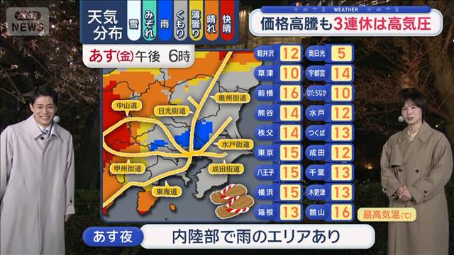 【関東の天気】ガソリン高騰の3連休「どこ出かけよう」　価格高騰も3連休は高気圧