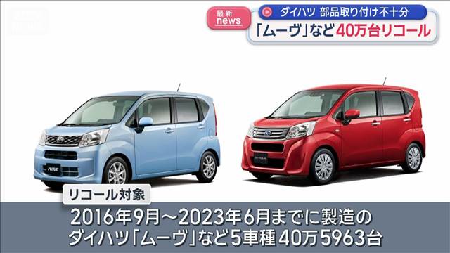 「ムーヴ」など40万台リコール　ダイハツ 部品取り付け不十分